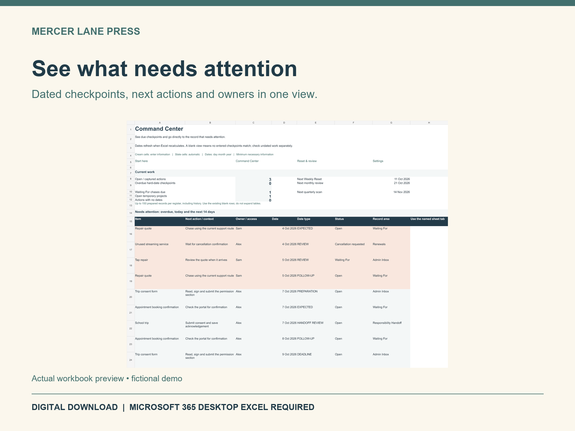 Command Center showing next actions, owners, dates and record areas for a fictional household