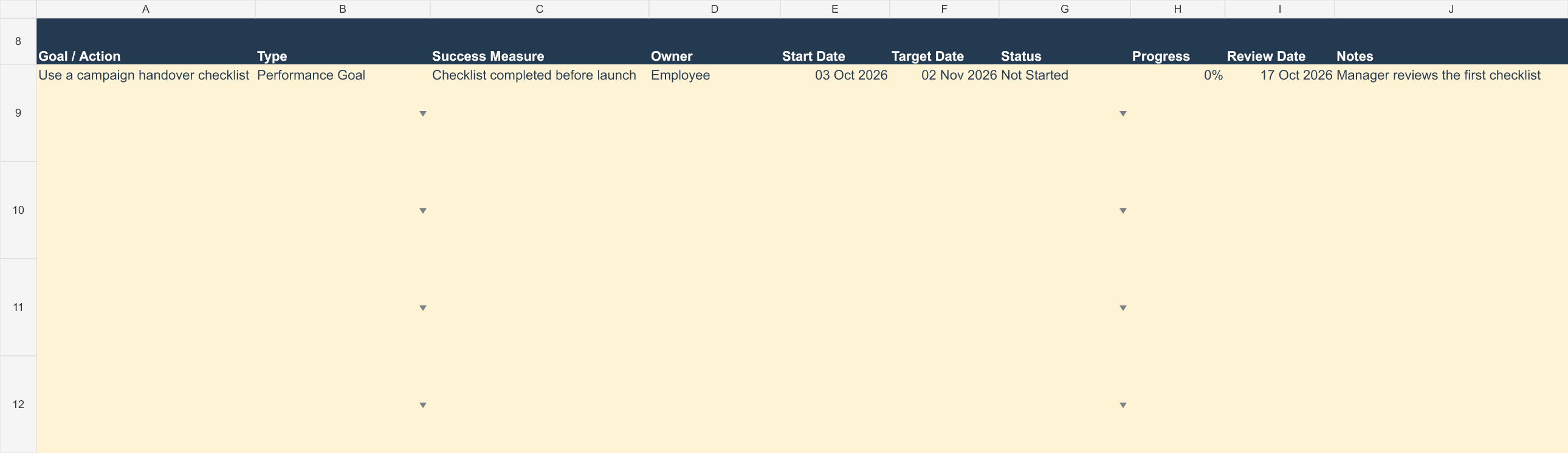 Goals and Actions worksheet showing a fictional handover checklist goal, success measure, owner and dates