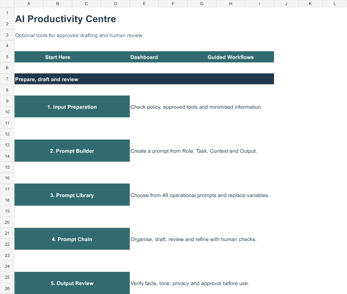 AI Productivity Centre with prompt tools and review workflows