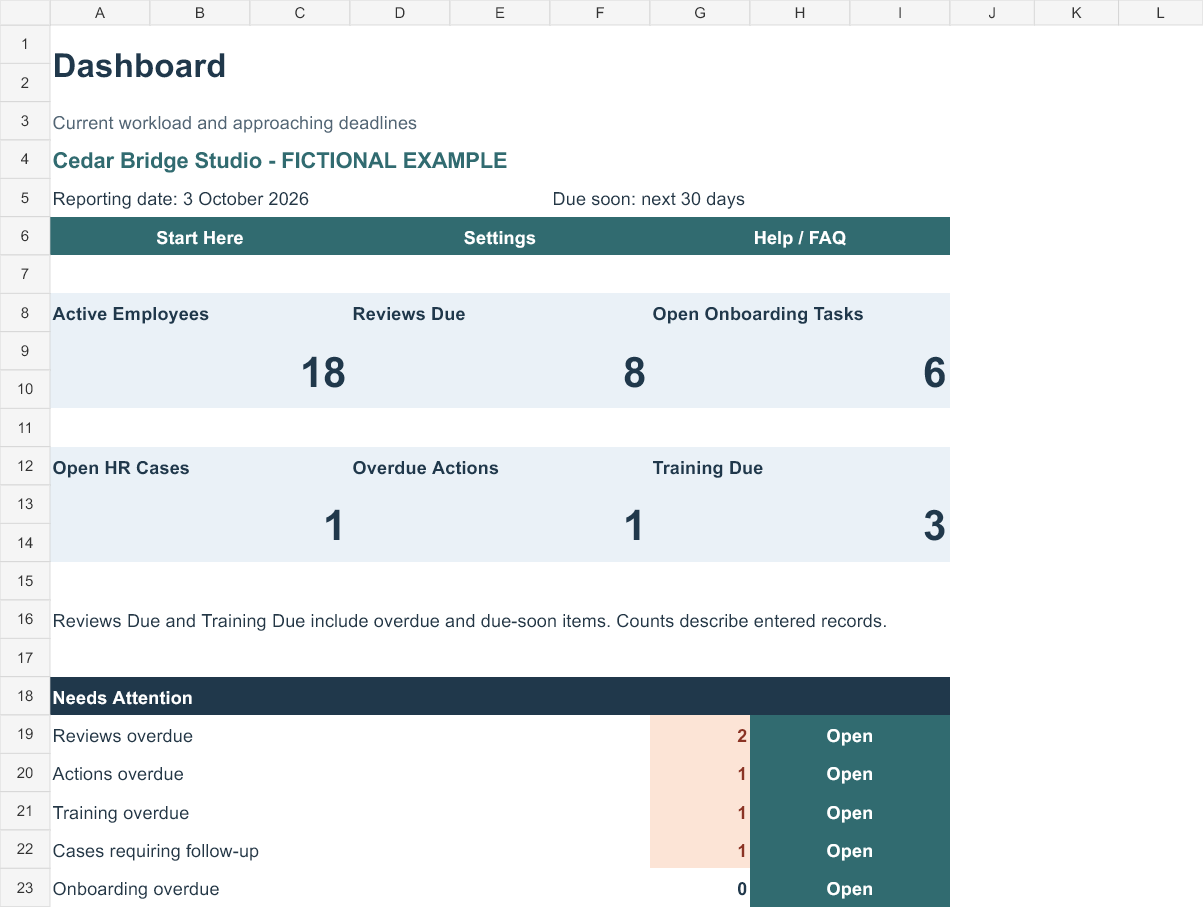 Fictional toolkit dashboard showing HR workload and upcoming follow-up